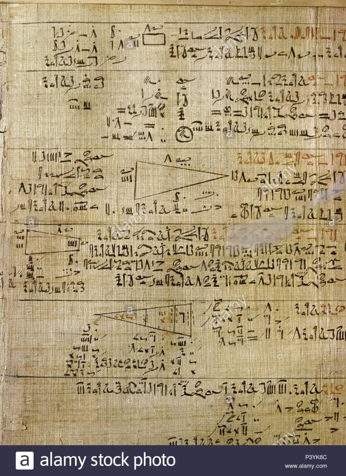 Papyrus d'ahmes. 